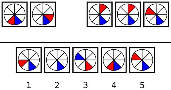 Raven Matrice Question 10